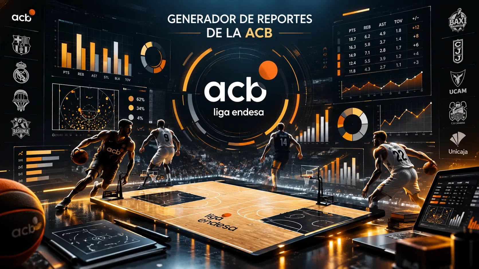 Ilustración del Generador de Reportes ACB: el logo de la Liga Endesa rodeado de gráficos estadísticos, escudos de clubes, jugadores en acción y una pista de baloncesto.